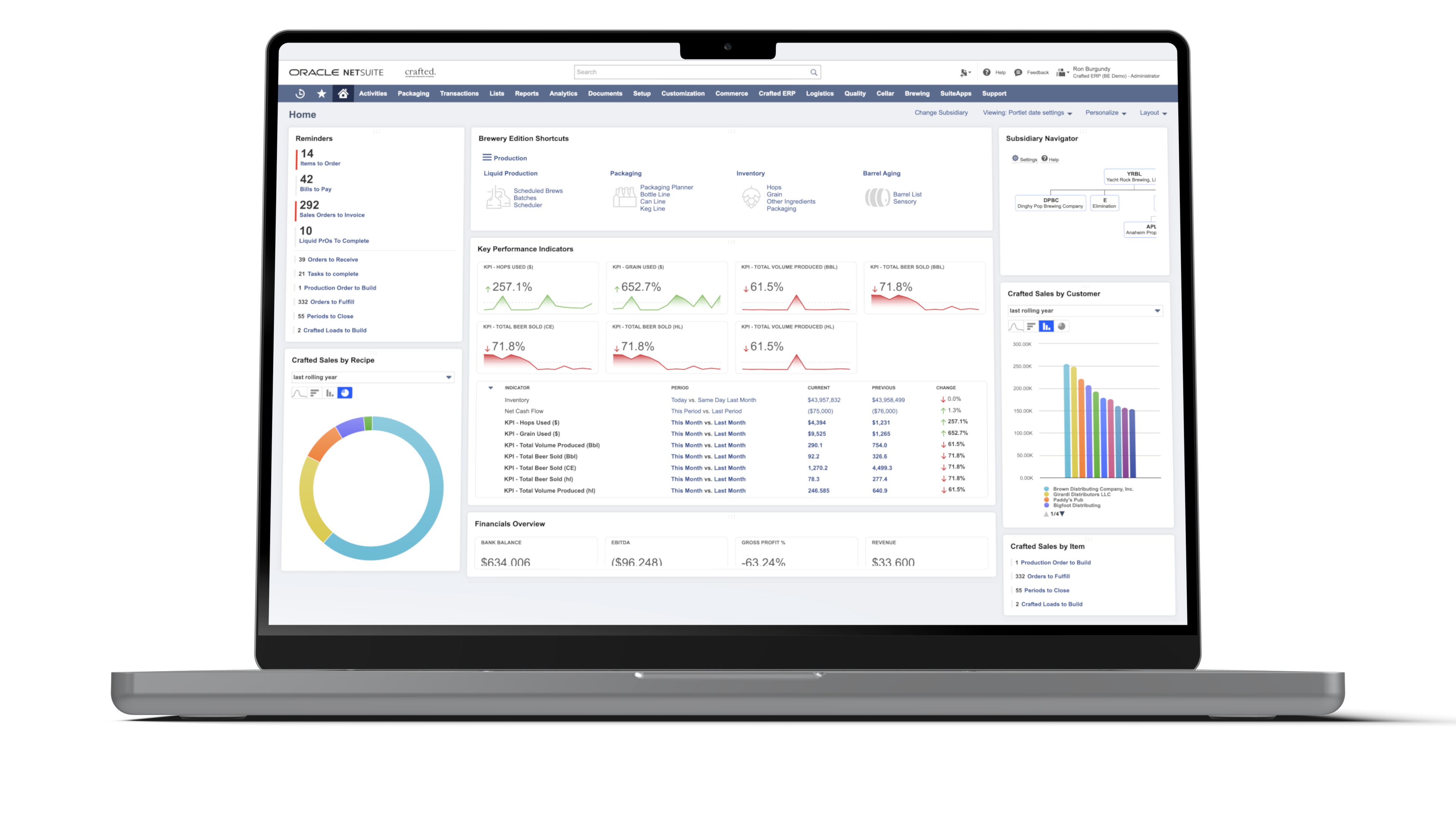 Crafted erp software for accounting & finance teams preview