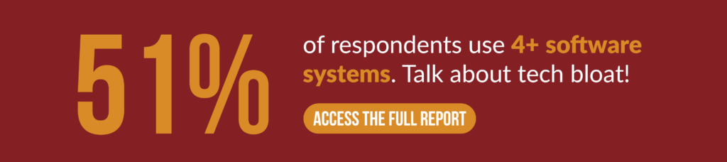 Graphic that says 51% of survey respondents use 4 or more software systems. Click the image to access the report on industry-specific ERP software. 